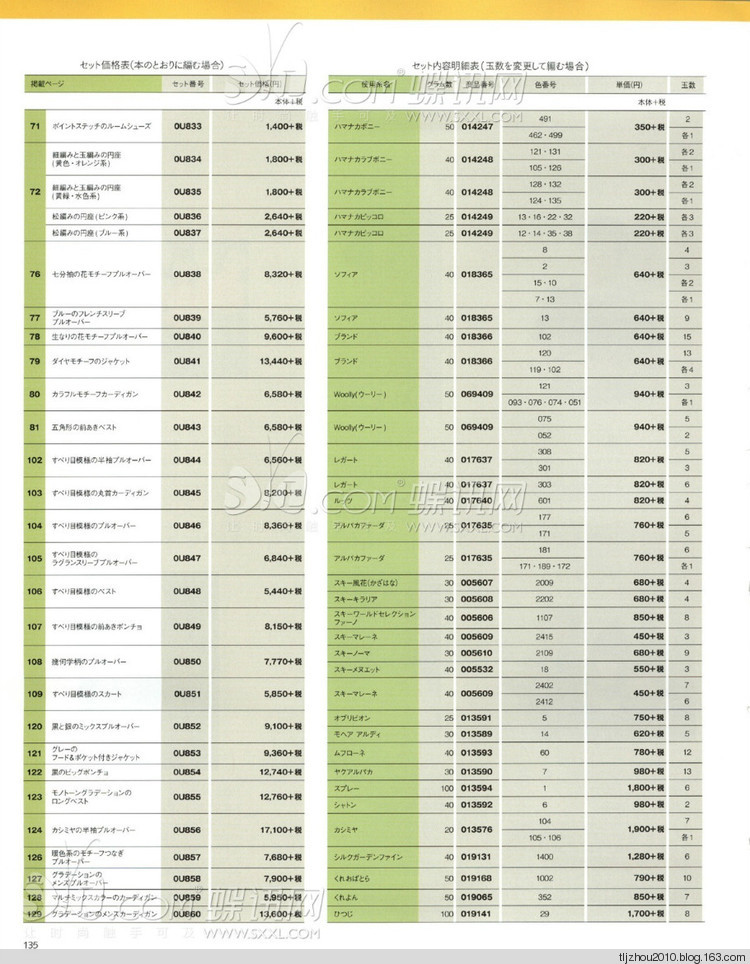 2014年11月18日 - 紫蘇 - 紫蘇的博客