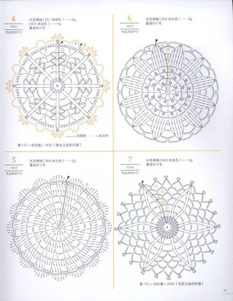 蕾絲篇-- 鉤出可愛立體小物100 - 紫蘇 - 紫蘇的博客