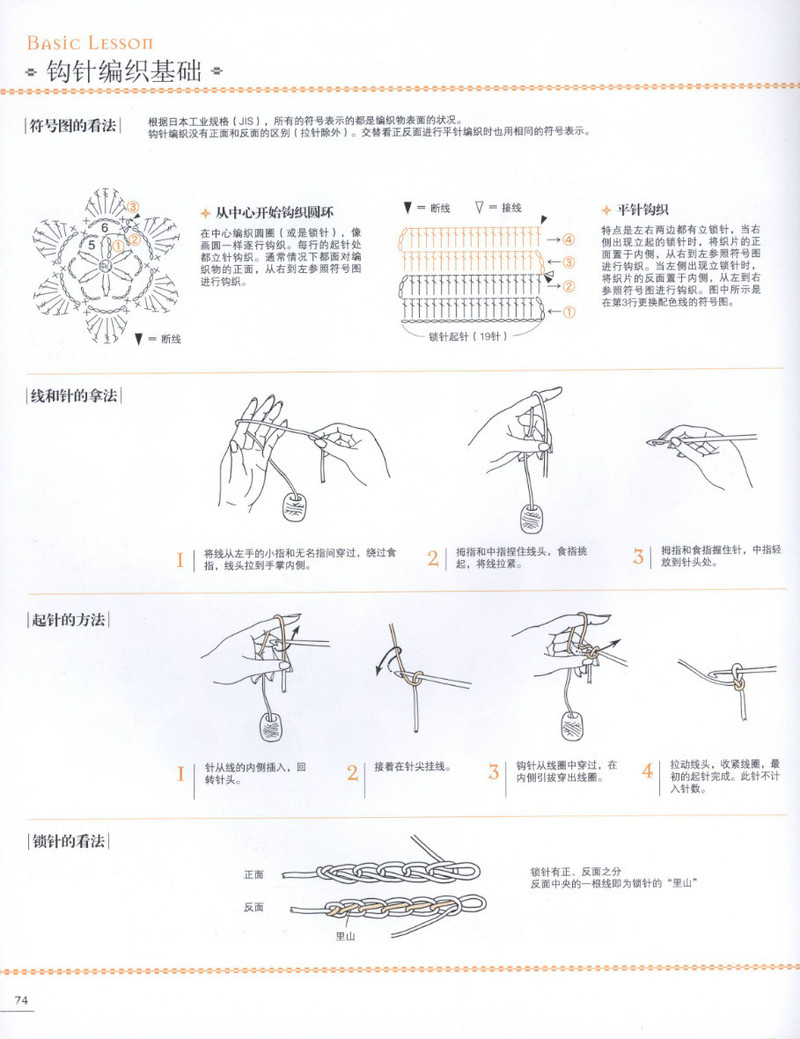 蕾絲篇-- 鉤出可愛立體小物100 - 紫蘇 - 紫蘇的博客