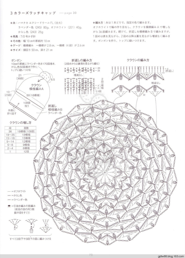 2015 じっくり編んで永く愛せるニットのふだん著 (2) - 木棉花 - 雨茫茫，霧茫茫，盼望花開，花已落……