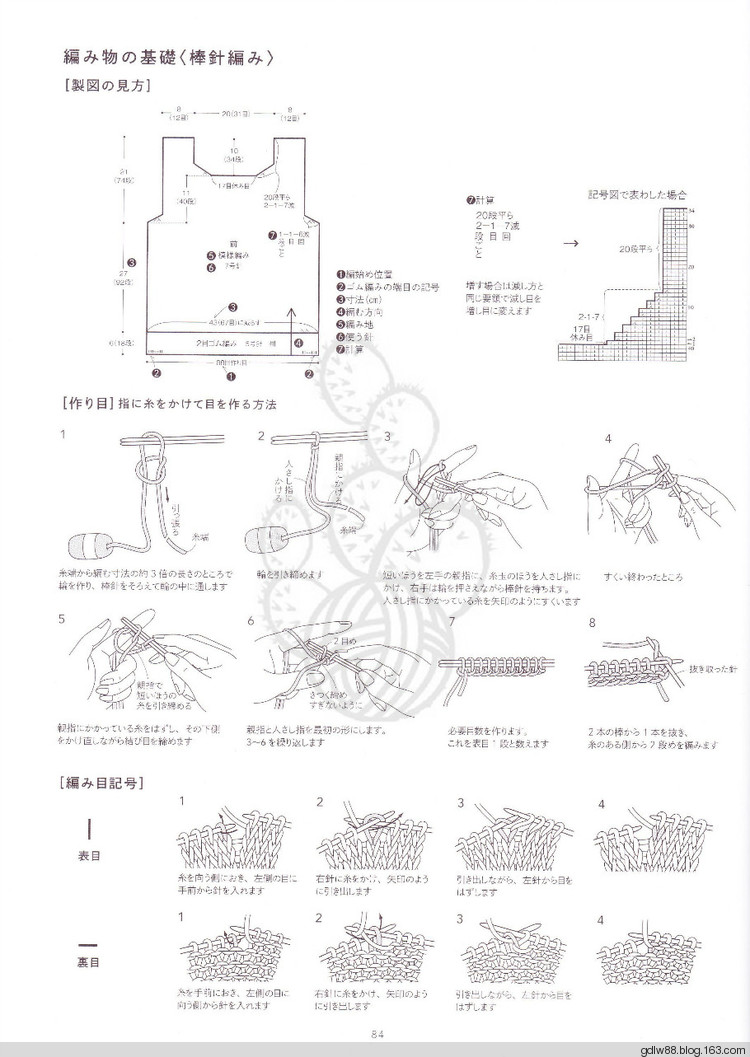 2015 じっくり編んで永く愛せるニットのふだん著 (2) - 木棉花 - 雨茫茫，霧茫茫，盼望花開，花已落……