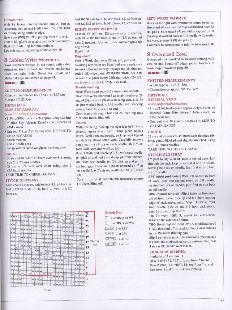 Vogue Knitting  Early Fall 2015 - 輕描淡寫 - 輕描淡寫