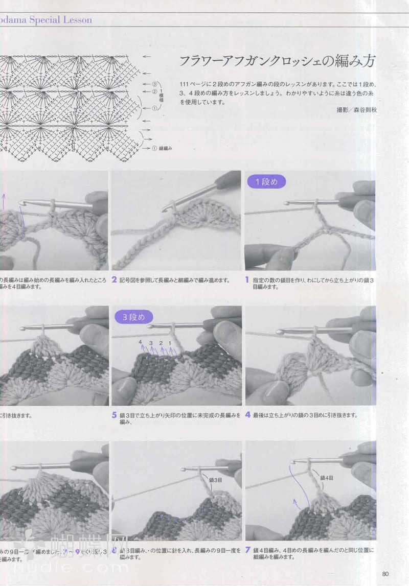Keito Dama 155  毛線球   (2) - 紫蘇 - 紫蘇的博客