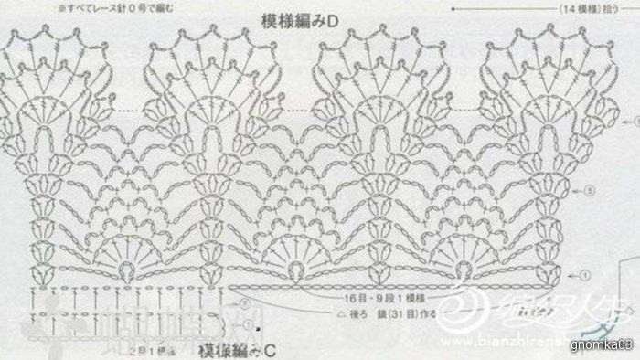 衣邊裙擺 - 彩鳳雙翼 - 彩鳳雙翼