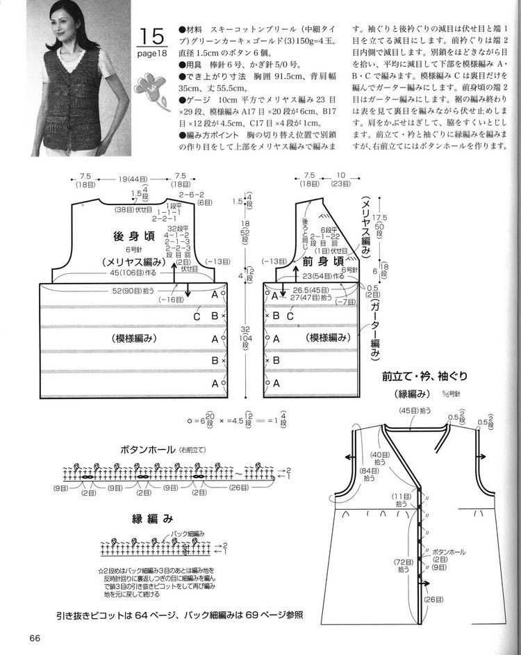 Lets knit series 2011春夏 - cissy-xi - xijie065的博客