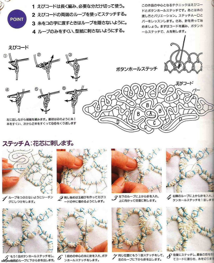 比利時(shí)花邊花的鉤法 - 夏天 - 夏天的博客