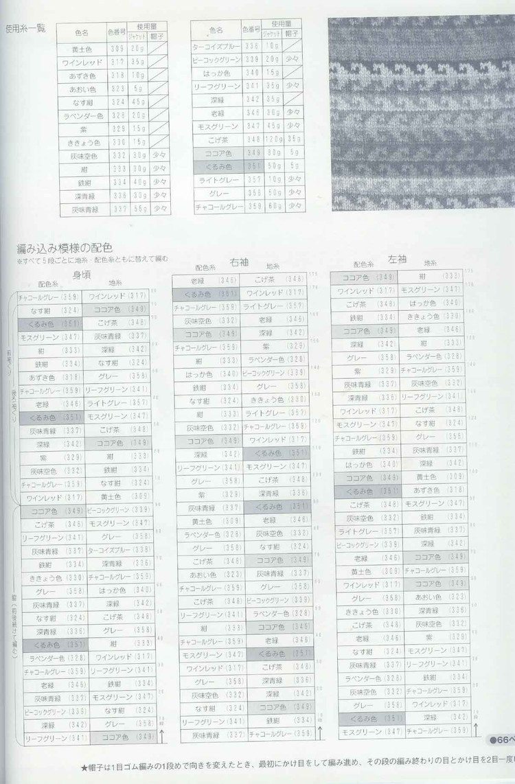 (日)New style of heirloom knitting - 紫蘇 - 紫蘇的博客
