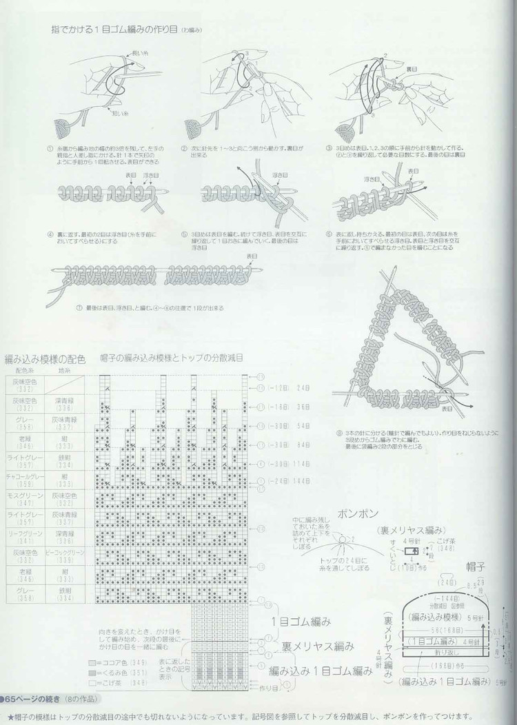 (日)New style of heirloom knitting - 紫蘇 - 紫蘇的博客