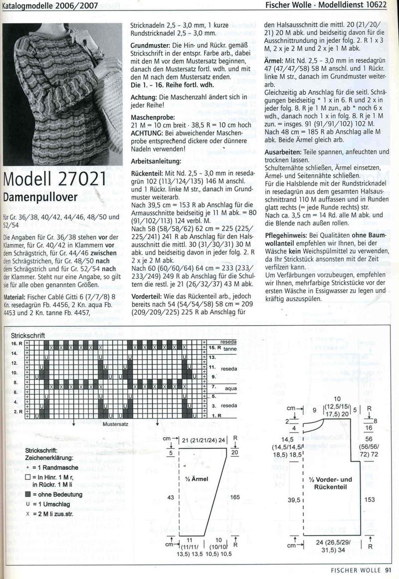 fischer wolle Anleitungsheft.2006/2007 - li98929 - 老妖兒的博客