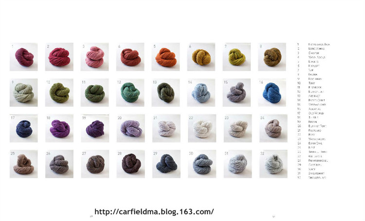 Wool People Vol.4 - 拉轟的小鏟 - 拉風(fēng)的小鏟兒
