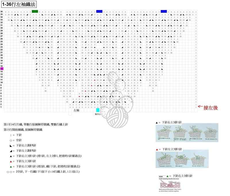花顏3.0 - 文奇花 - 一方天地, 自娛自樂