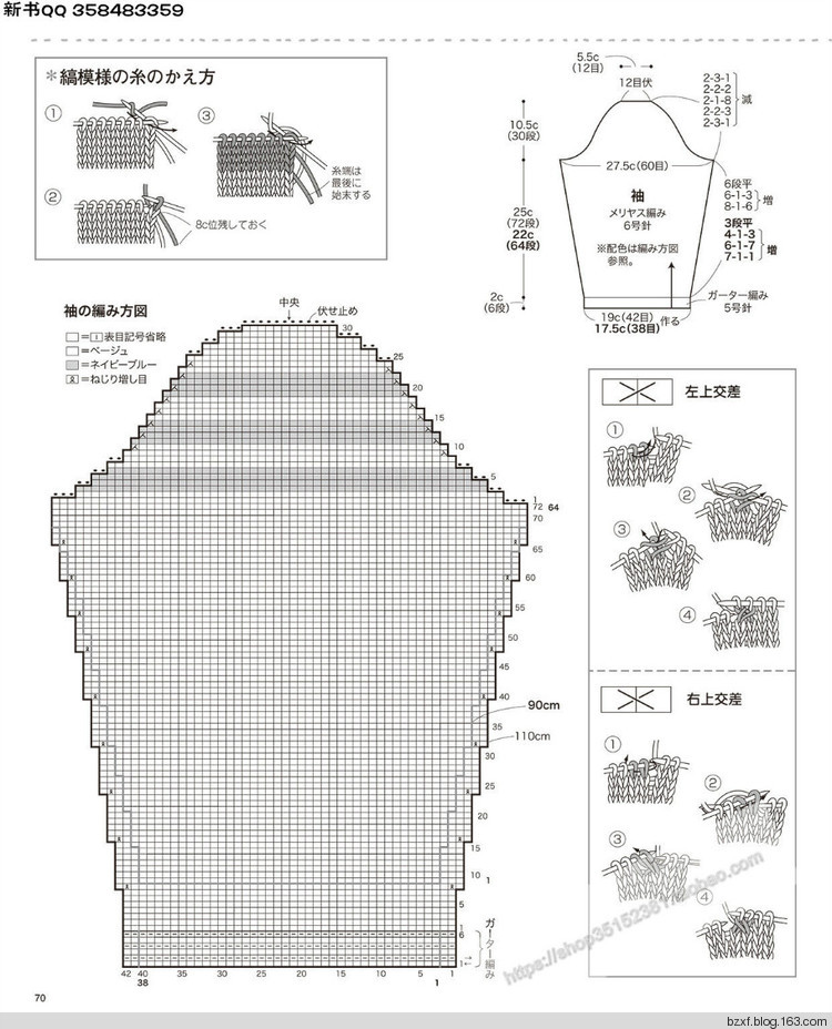 [日]兒童針織詳細(xì)教程キッズの手編み - 編織幸福 - 編織幸福的博客