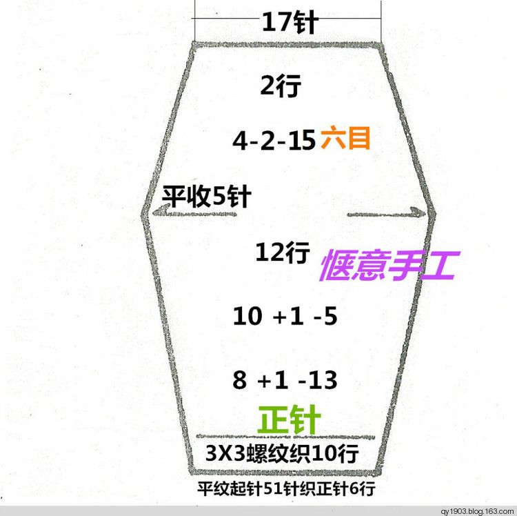 KD-011-----小嬌--  （附  工藝圖解  ） - 愜意工坊 - 愜意工坊的博客