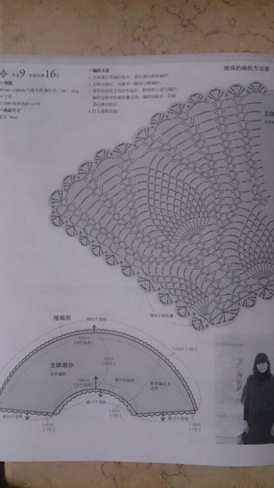 緣分不會隨意來 - 大俠 - 大俠金星艾爾的博客