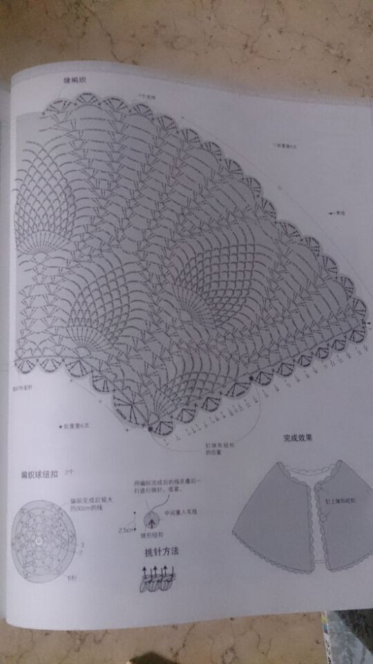 緣分不會隨意來 - 大俠 - 大俠金星艾爾的博客
