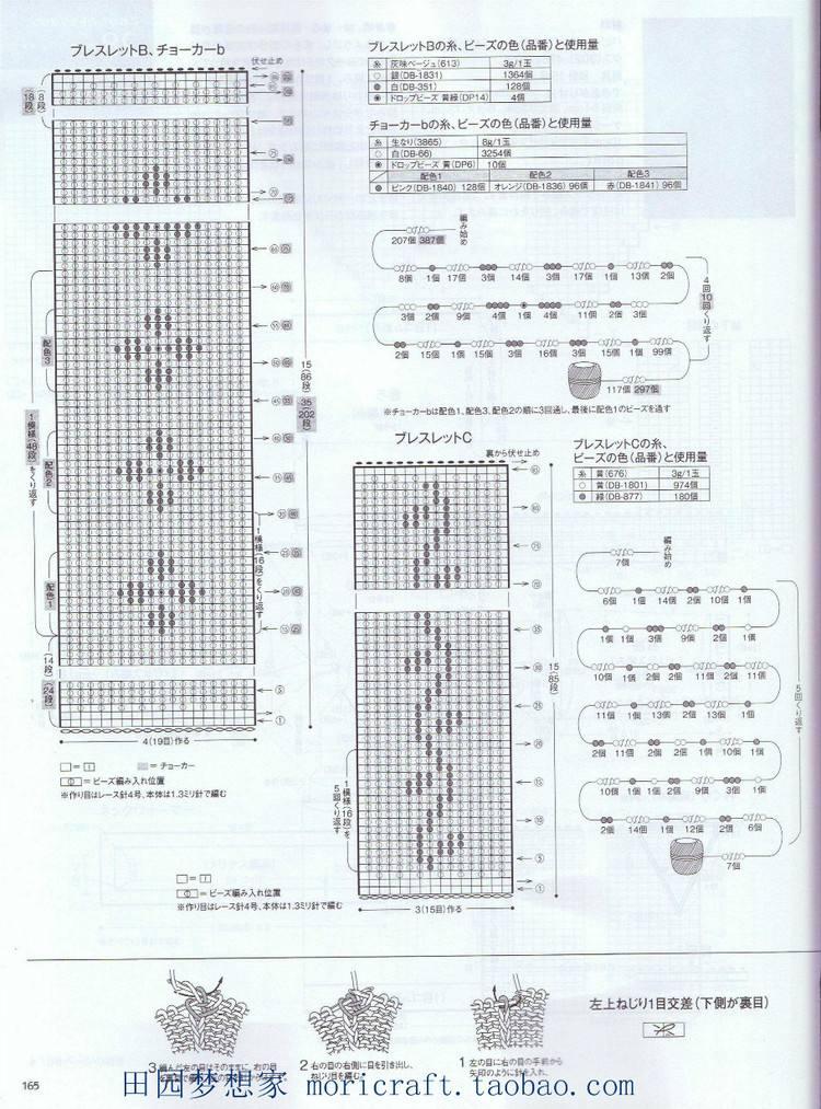 毛線球  167 - t80000x - 唯美的博客