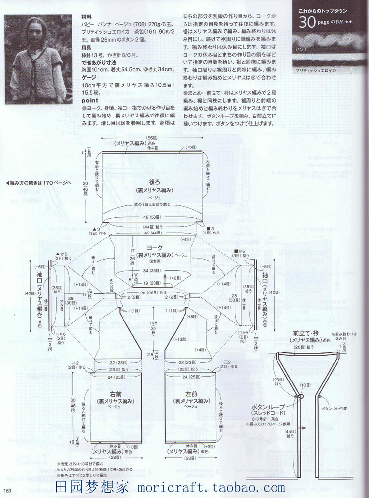 毛線球  167 - t80000x - 唯美的博客