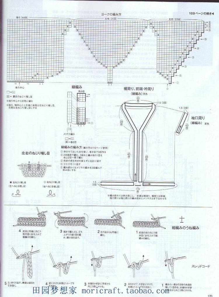 毛線球  167 - t80000x - 唯美的博客