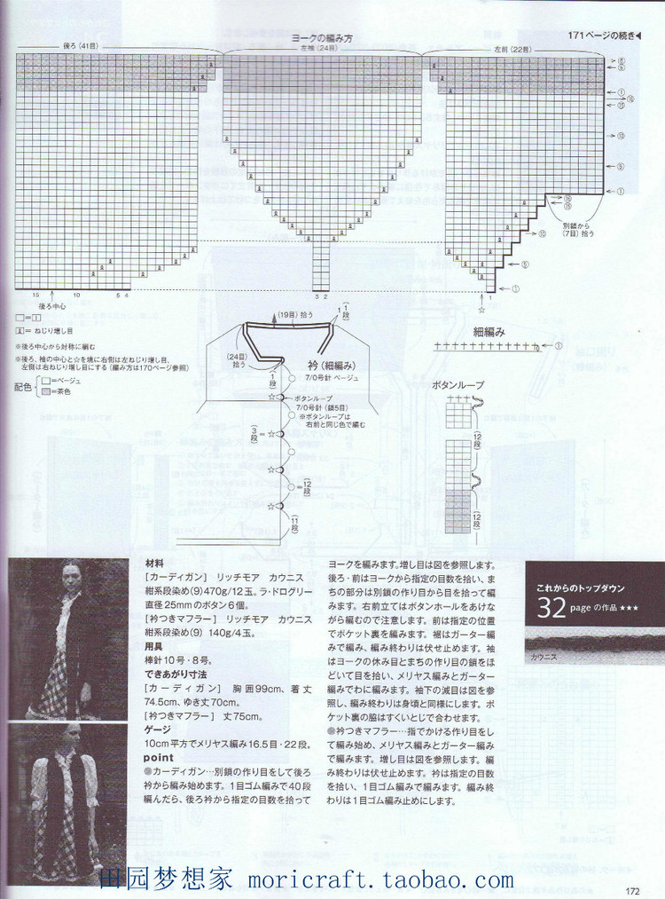 毛線球  167 - t80000x - 唯美的博客