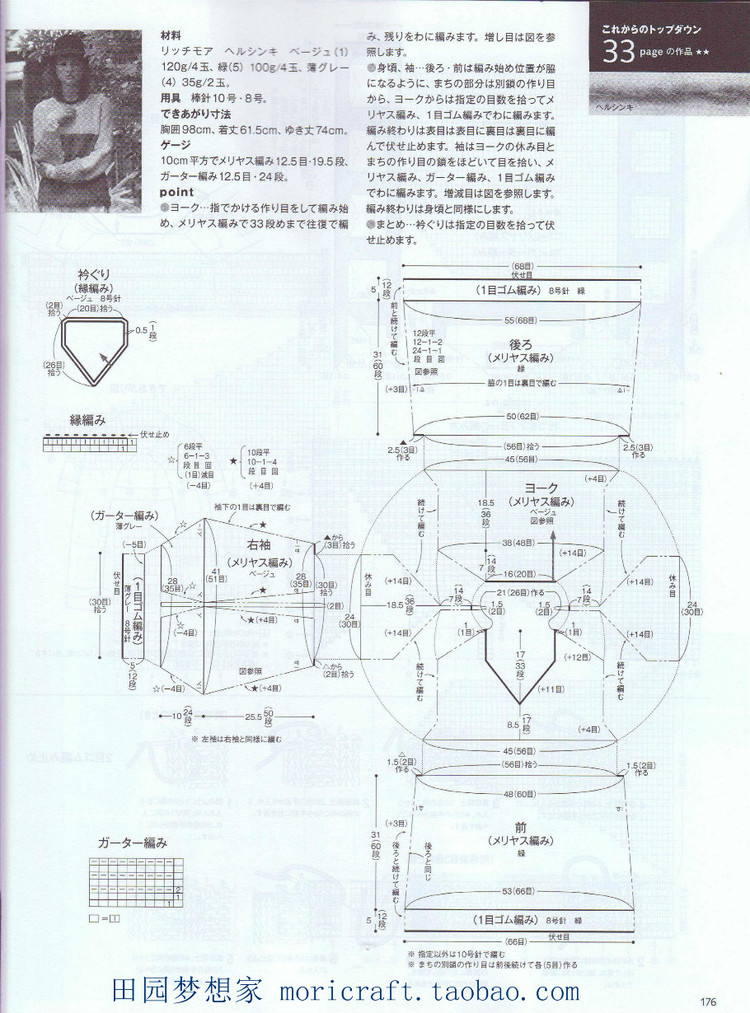 毛線球  167 - t80000x - 唯美的博客