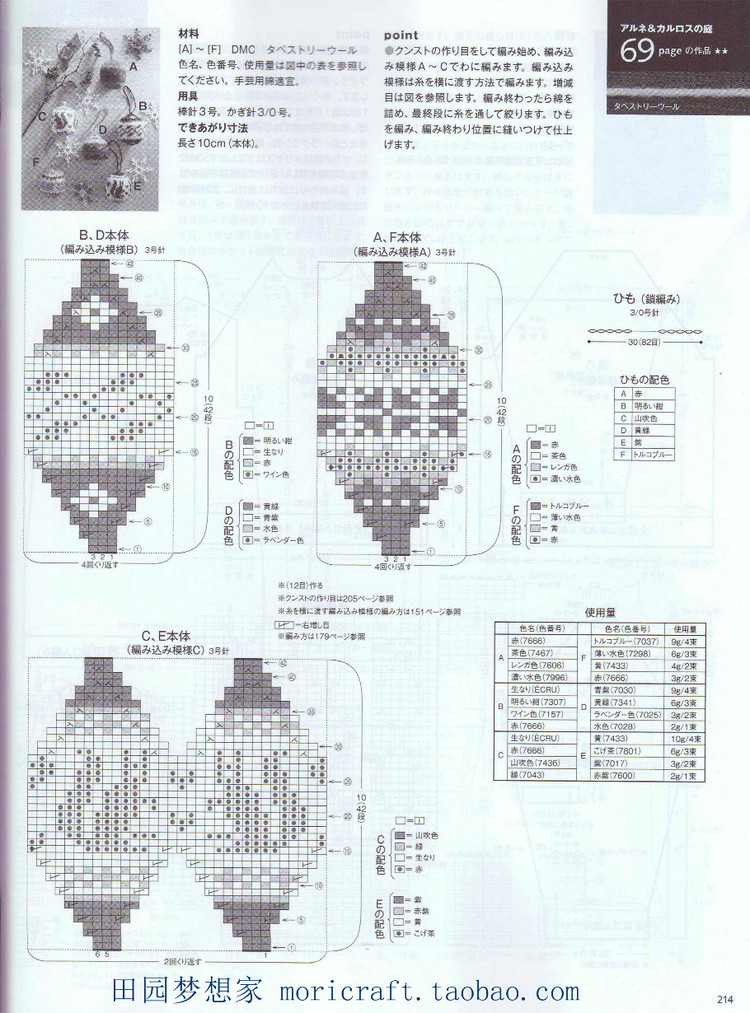 毛線球  167 - t80000x - 唯美的博客