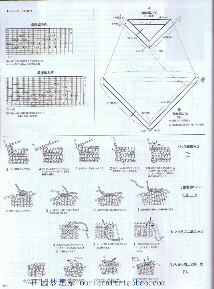毛線球  167 - t80000x - 唯美的博客