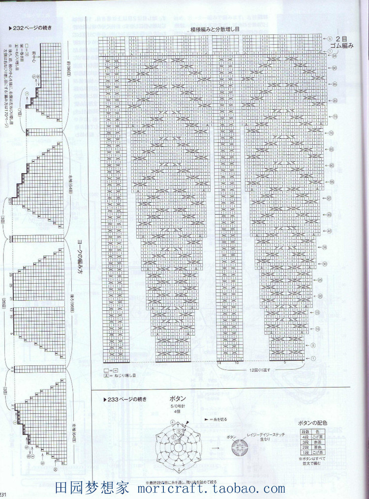 毛線球  167 - t80000x - 唯美的博客