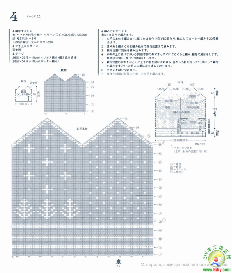 北歐風(fēng)格的可愛(ài)小物---手套帽子襪子 - 紫蘇 - 紫蘇的博客