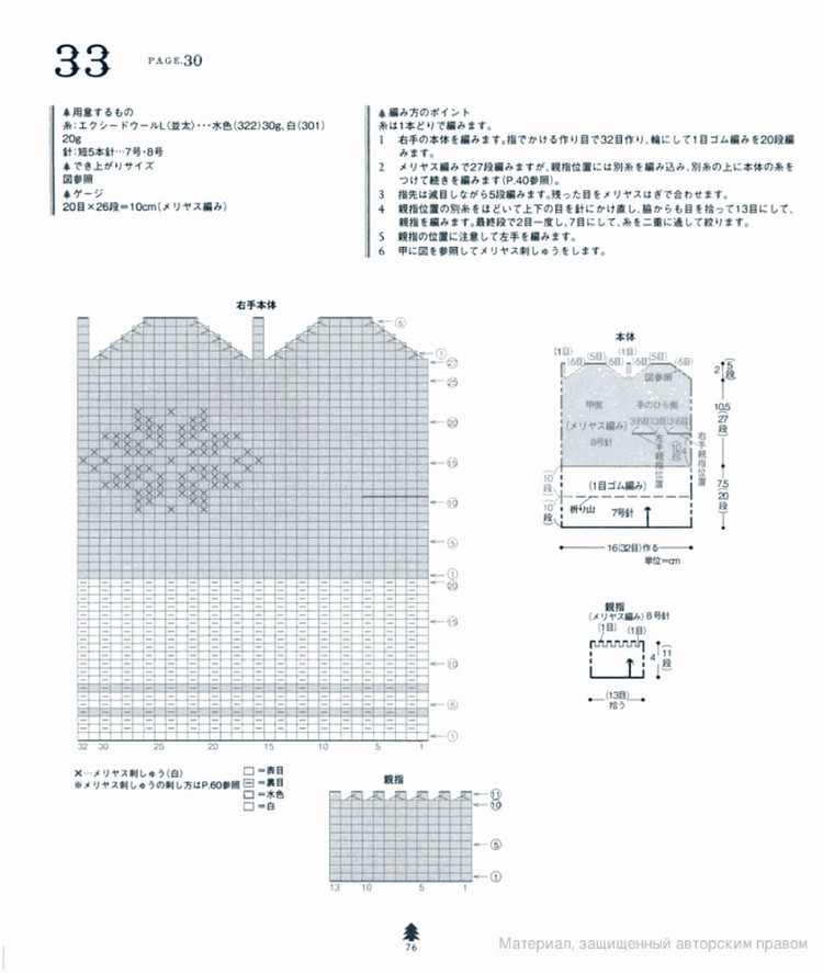 北歐風(fēng)格的可愛(ài)小物---手套帽子襪子 - 紫蘇 - 紫蘇的博客