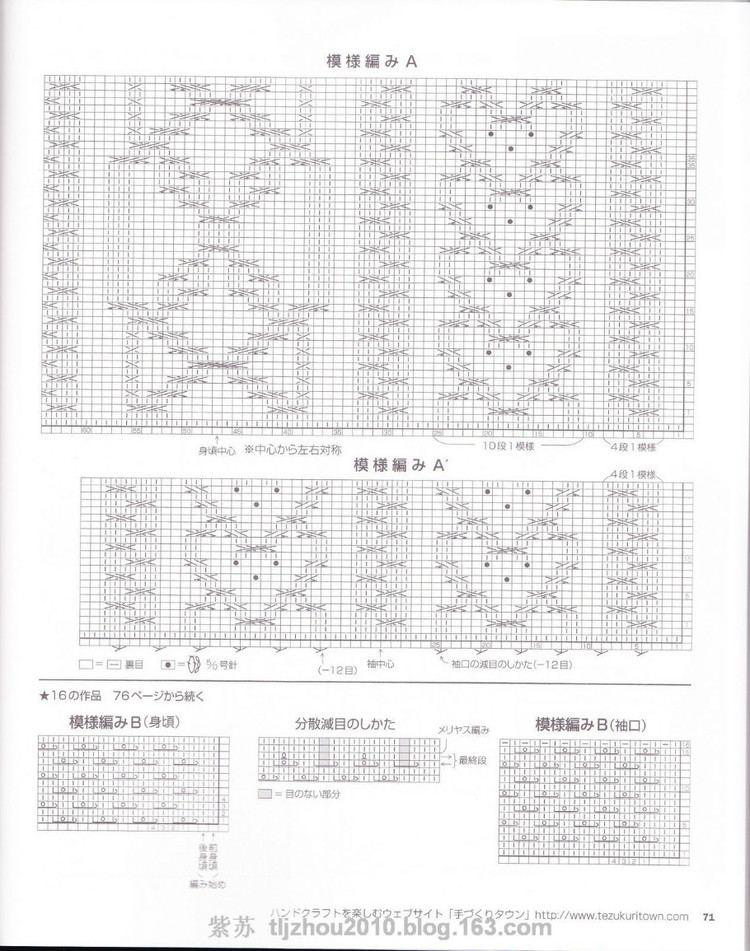 Lets Knit series---志田14（2） - 紫蘇 - 紫蘇的博客