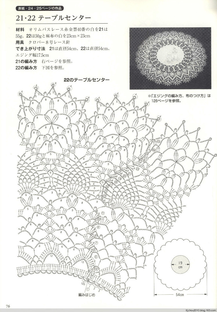 鉤針 蕾絲領圈（臺布改版） - 水心云影 - 水心云影的博客