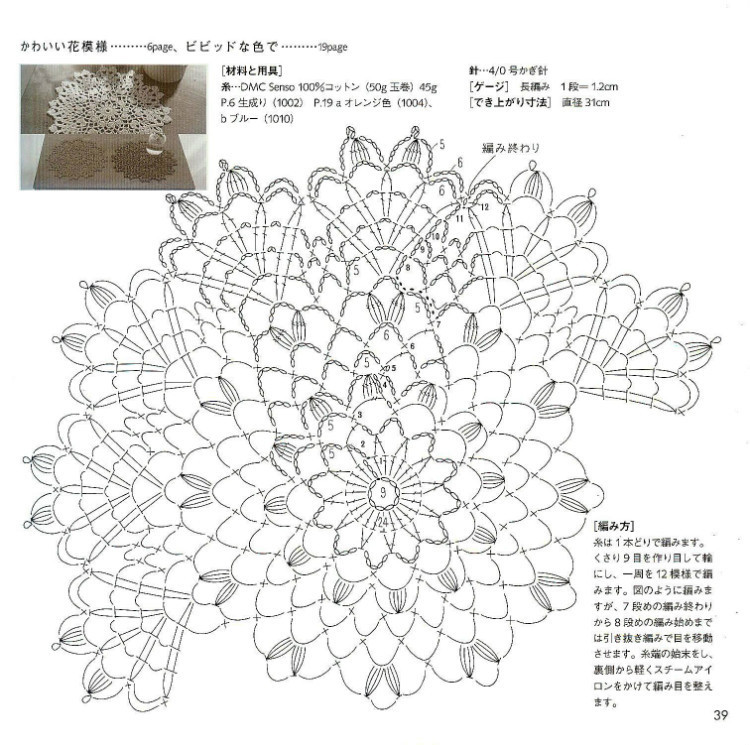 杯墊、盤墊（2014-4） - 楚天 - 楚天·海闊天空