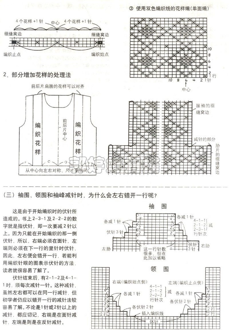 巧手編織領(lǐng)和袖---第二季（完） - 彤彤 - 一泓清夢(mèng)