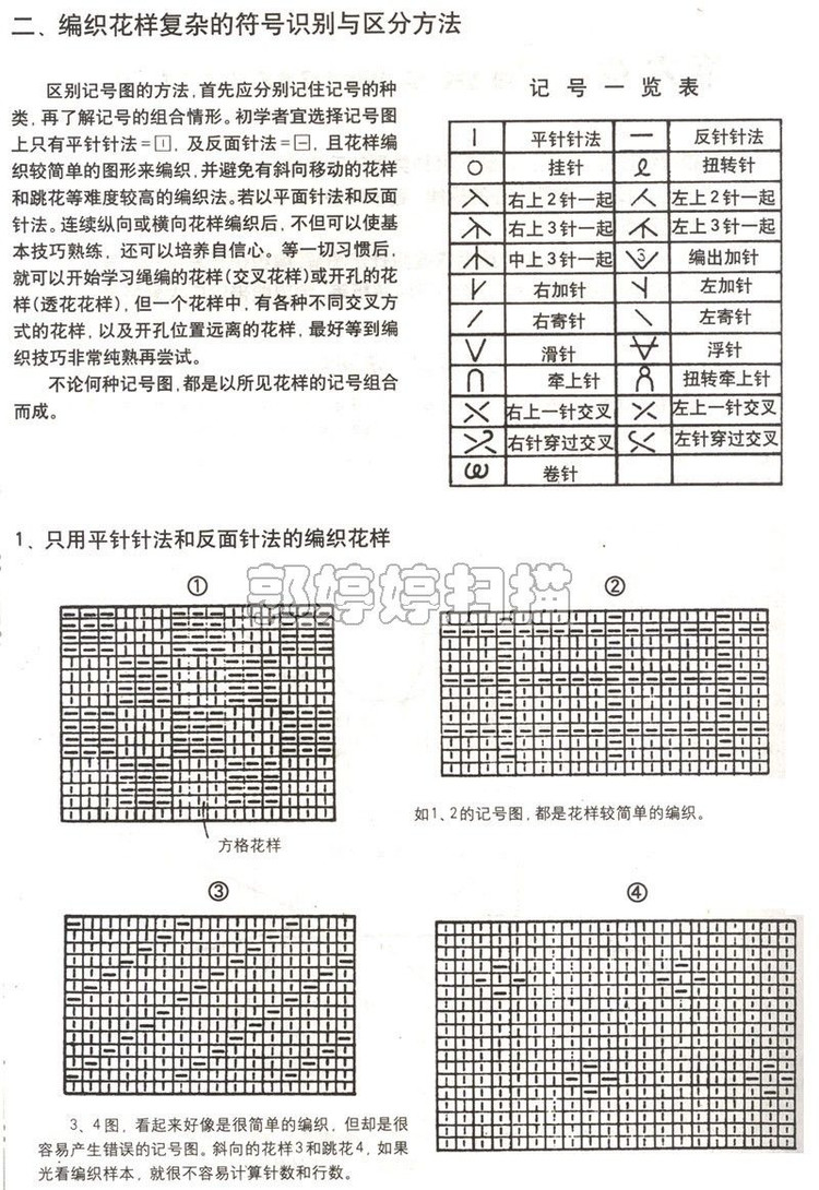 巧手編織領(lǐng)和袖---第二季（完） - 彤彤 - 一泓清夢(mèng)