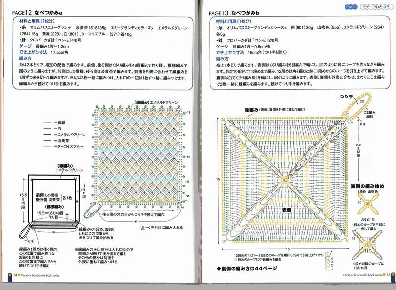 零線鉤的小物件 - 紅色郁金香 - 我的博客