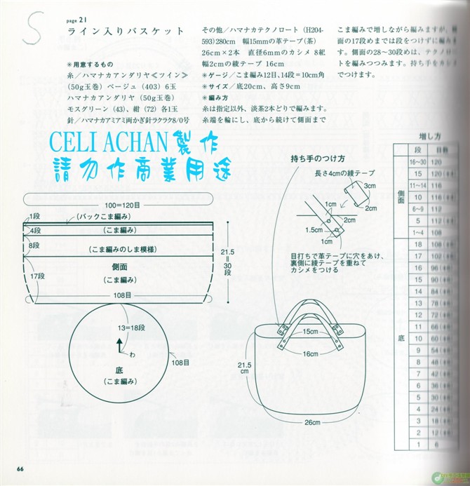 夏日鉤編包帽（新書） - thaniatwain - 啵啵丸℡