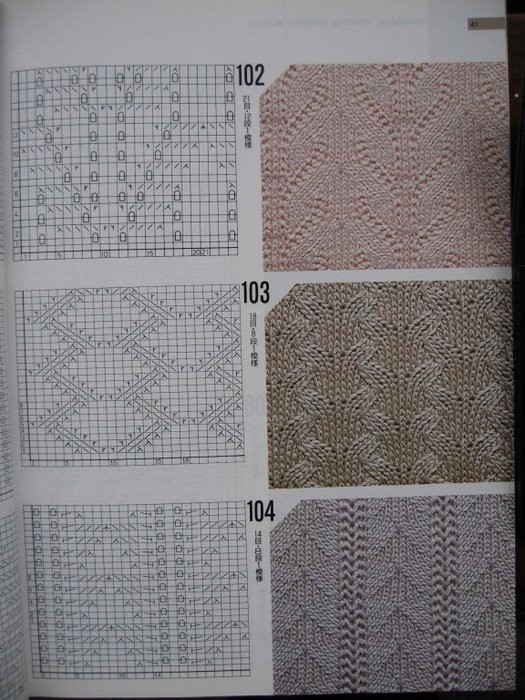 編織圖解（1） - lsbrk - 藍(lán)色波爾卡的相冊(cè)