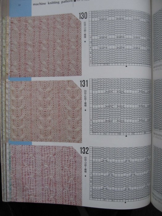 編織圖解（1） - lsbrk - 藍(lán)色波爾卡的相冊(cè)
