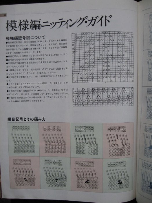 編織圖解（1） - lsbrk - 藍(lán)色波爾卡的相冊(cè)