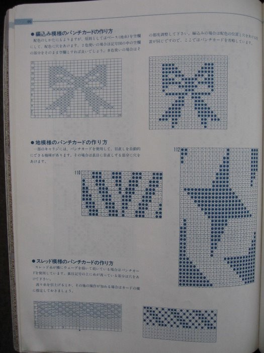 編織圖解（1） - lsbrk - 藍(lán)色波爾卡的相冊(cè)