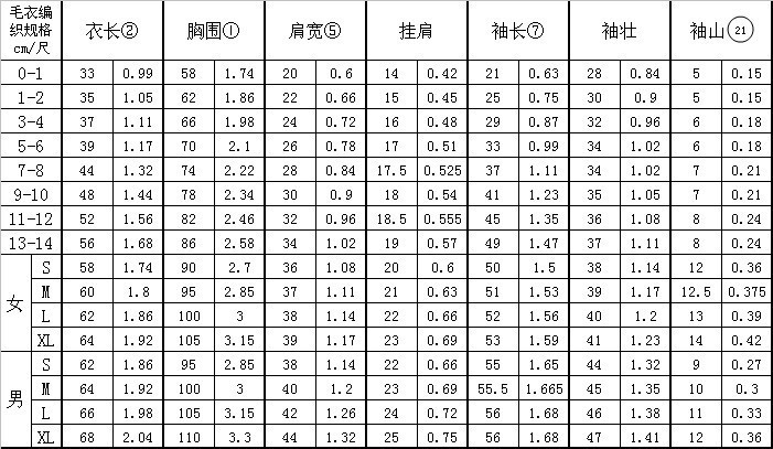 各種尺寸 - 寧?kù)oの致遠(yuǎn) - 寧?kù)o致遠(yuǎn)的博客