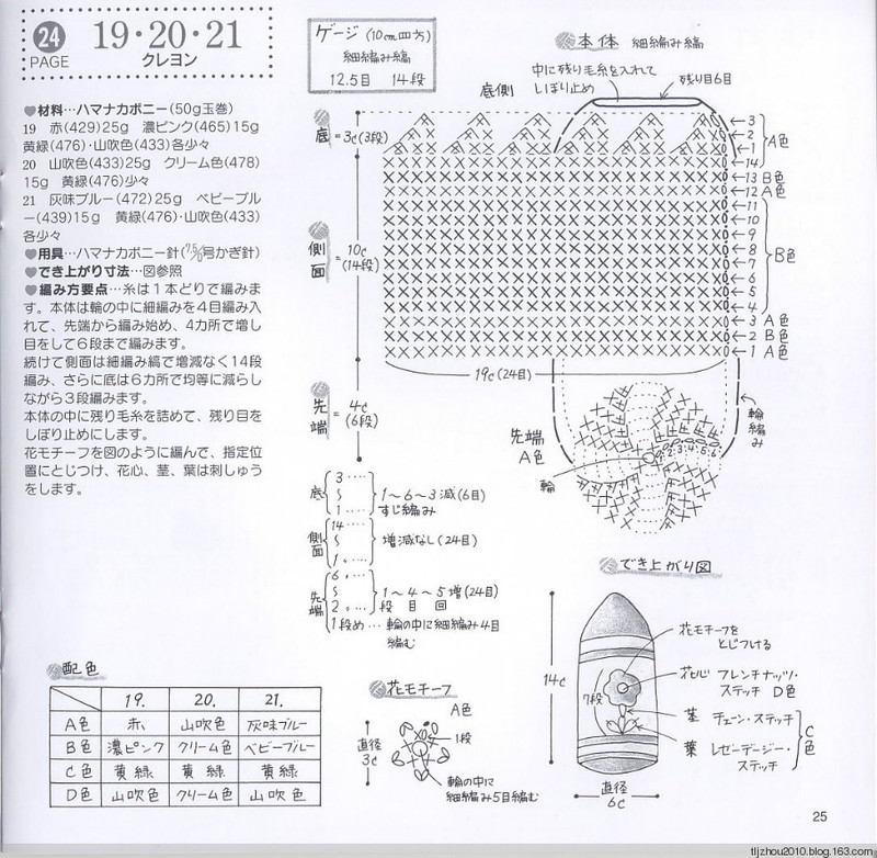 Petit boutique series №420 2006 - 紫蘇 - 紫蘇的博客