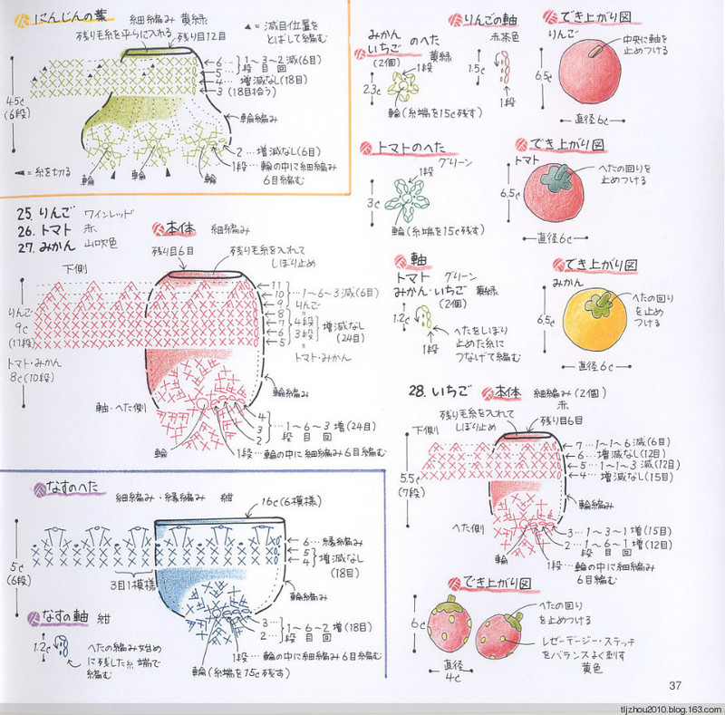 Petit boutique series №420 2006 - 紫蘇 - 紫蘇的博客