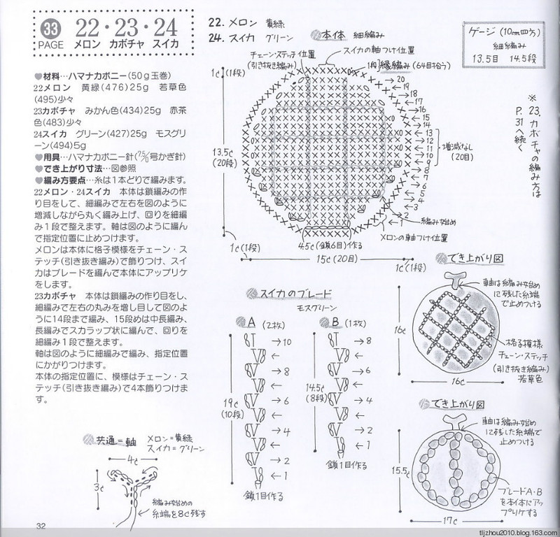 Petit boutique series №420 2006 - 紫蘇 - 紫蘇的博客