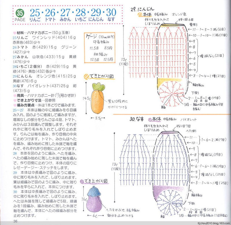 Petit boutique series №420 2006 - 紫蘇 - 紫蘇的博客