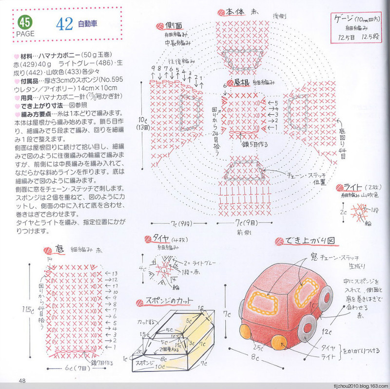 Petit boutique series №420 2006 - 紫蘇 - 紫蘇的博客