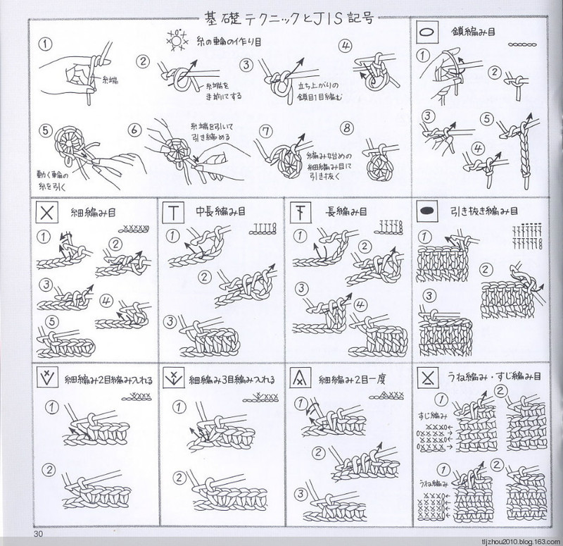 Petit boutique series №420 2006 - 紫蘇 - 紫蘇的博客
