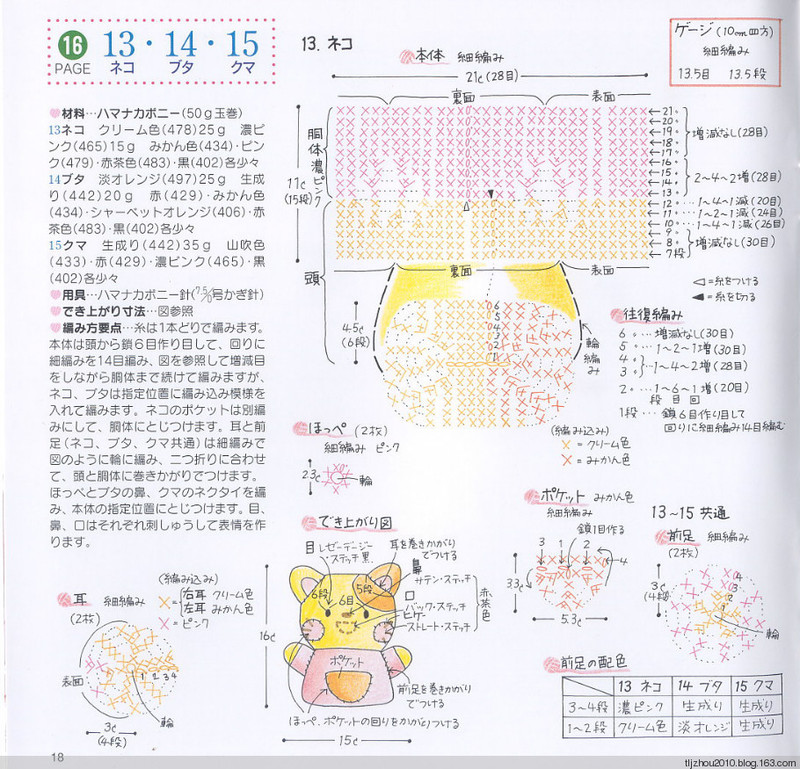 Petit boutique series №420 2006 - 紫蘇 - 紫蘇的博客