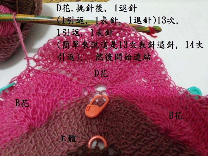 再戰(zhàn)小扇子 - 未完, 進行中 - 文奇花 - 一方天地, 自娛自樂