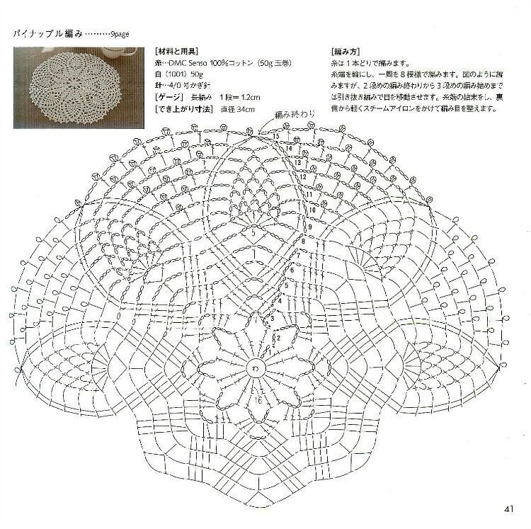 還是杯墊、盤墊（2014-4） - 楚天 - 楚天·海闊天空